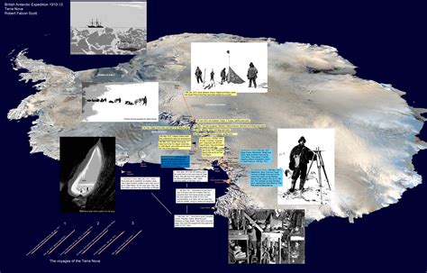 south pole expeditions timeline